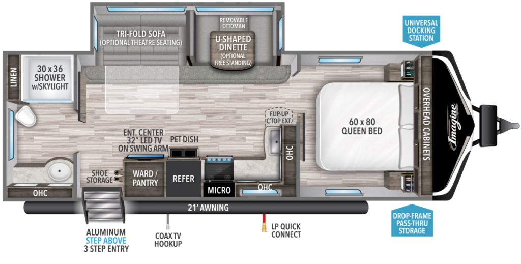 2020 Grand Design Imagine 2600RB | Travel Trailers | Good Life RV